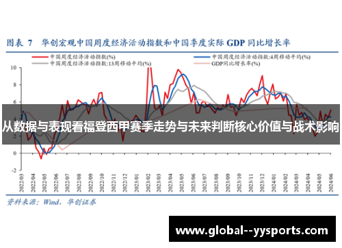 从数据与表现看福登西甲赛季走势与未来判断核心价值与战术影响
