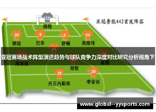 亚冠赛场战术阵型演进趋势与球队竞争力深度对比研究分析视角下 亚冠赛场战术阵型演进趋势与球队竞争力深度对比研究分析视角下