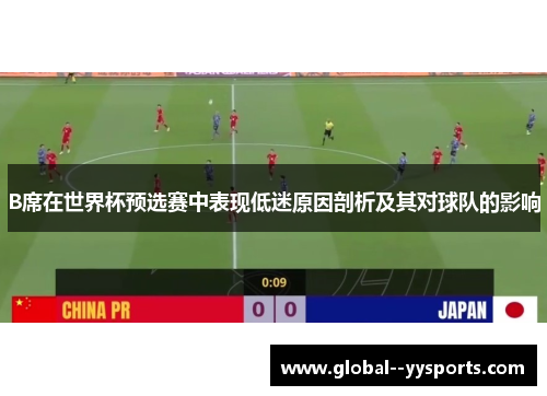 B席在世界杯预选赛中表现低迷原因剖析及其对球队的影响