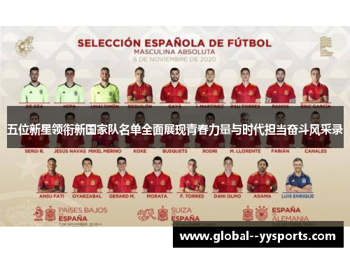 五位新星领衔新国家队名单全面展现青春力量与时代担当奋斗风采录