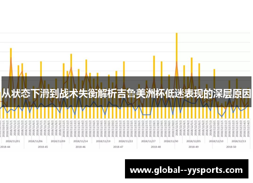从状态下滑到战术失衡解析吉鲁美洲杯低迷表现的深层原因 从状态下滑到战术失衡解析吉鲁美洲杯低迷表现的深层原因