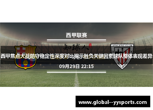 西甲焦点大战防守稳定性深度对比揭示胜负关键因素球队整体表现差异 西甲焦点大战防守稳定性深度对比揭示胜负关键因素球队整体表现差异