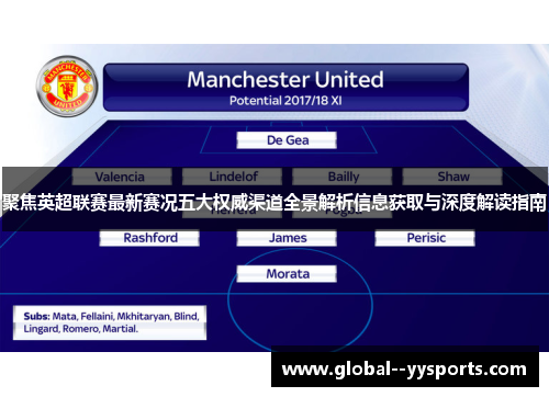 聚焦英超联赛最新赛况五大权威渠道全景解析信息获取与深度解读指南