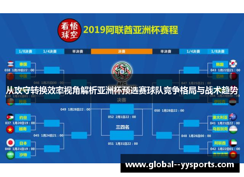 从攻守转换效率视角解析亚洲杯预选赛球队竞争格局与战术趋势