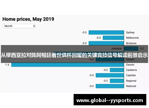 从穆西亚拉对阵阿根廷看世俱杯回暖的关键竞技信号解读前景启示