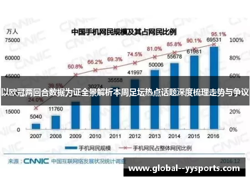 以欧冠两回合数据为证全景解析本周足坛热点话题深度梳理走势与争议