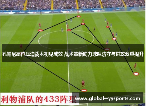 孔帕尼高位压迫战术初见成效 战术革新助力球队防守与进攻双重提升